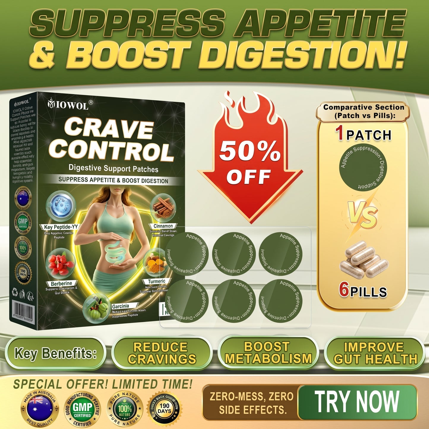 IOWOL ®APPETITE CONTROL PATCHES! ZERO PILLS & ZERO HUNGER & ZERO STRUGGLE & 100% RESULTS.