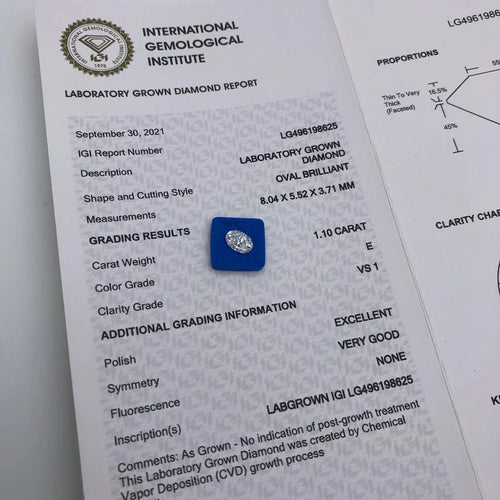 1ct 1.5ct 2ct 2.5ct 3ct 5ct Oval Shape Lab Grown Diamonds  With IGI Certificate HPHT CVD Laboratory Diamond Wholesale